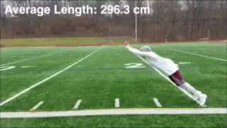 The Physics of Broad Jumping