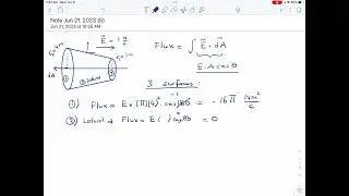 Flux Through a Cone (Frustum)