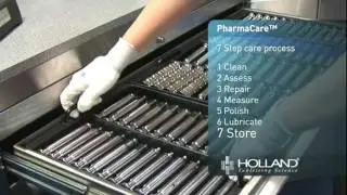 Tablet Compression Tooling Maintenance - The 7-Step Process