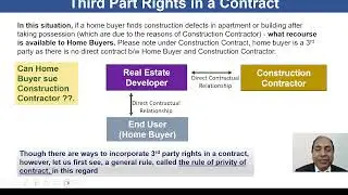 3rd Party Rights in a Contract