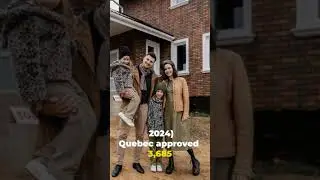 Canada Immigration Parents & Grandparents Sponsorship Admissions in Quebec (2024)