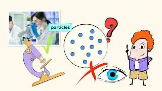 Matter is composed of particles: to matter or not to matter! | MightyOwl Science | 5th Grade