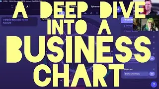 Orbital Nonsense: A Space Magic Podcast - Episode #8: A Deep Dive into Business Charts