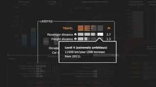 How to use the Global Calculator