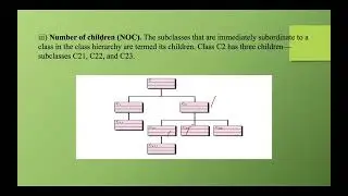 Lecture 94# Metrics for Design Model