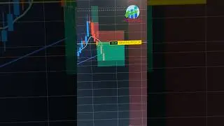 The Most Dangerous Trading Myths Exposed
