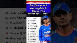 India ODI Squad announced for New Zealand | India vs New Zealand 2026 #cricket #indvsnz #squad