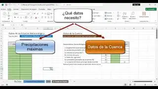 Caudal Máximo por el método de Snyder para Cuencas Grandes