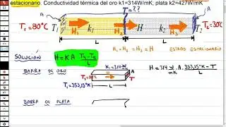 ejercicios de transferencia de calor por CONDUCCION