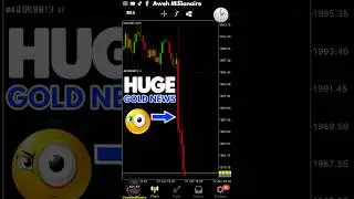 Unemployment Claims News Trading XAUUSD 📉