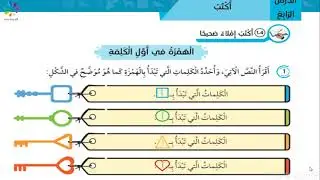 الهمزة في أول الكلمة للصف الرابع عربي الوحدة الثالثة مجدولين الحريري