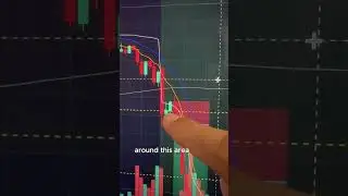 Making $2,500 in 15 minutes daytrading QQQ