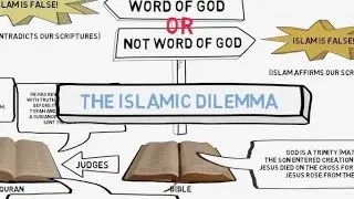 JESUS BIBLE QURAN CALVINISM LIES & MISINFORMATION OF ‪DAWAGANDIST #truth #jesus #mary #joseph #ihs #
