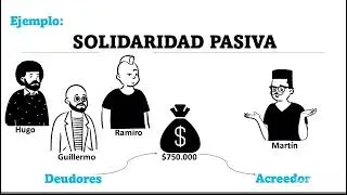 OBLIGACIONES SOLIDARIAS