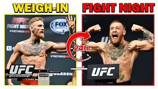 Extreme UFC Weight Cutting Measures Explained