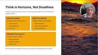 Visual Strategic Planning for ADHD Leaders | The ADHD Executive Advantage Program