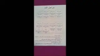 الاسلوب العلاجي للتحكم بالتأتأة - يوميات تأتأة
