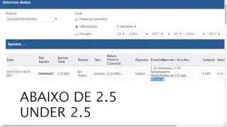 PALPITE UNDER/OVER 2.5 HOJE!
