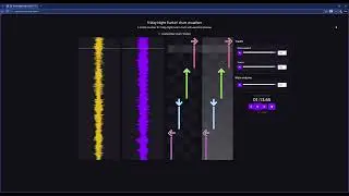 FNF Phones Chart Visualization (Dave and Bambi: Awesome Edition)
