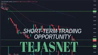 Tejas Networks Ltd Share Analysis | Short-Term Trading Strategies & Key Insights | 27 Oct 2025