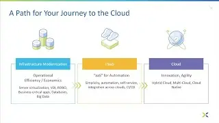NUTANIX Presentaci&oacute;n Comercial - Tech Refresh