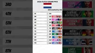 2026 Dutch Grand Prix simulated by AI [Round 14/24] #f1
