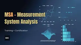 Gauge R&R (MSA) Explained in 10 Minutes &mdash; Practical, No-Nonsense Guide
