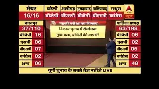 UP Civic Elections Results 2017 LIVE:  Polls have become interesting with ties and lottery