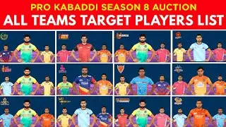 Pro Kabaddi 2021 Auction : All Teams 3 Target Players List | Pro Kabaddi Season 8 Auction