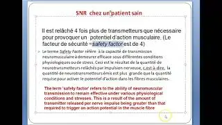 Stimulation r&eacute;p&eacute;titive en EMG