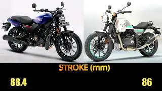Royal Enfield Scram 440 VS Harley-Davidson X440 T specs, top speed, features #x440  #scram440