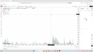 Bitcoin Analysis | With Relaxing Jazz Music
