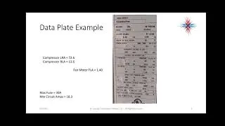 Troubleshooting motors in hvac
