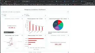 Dashboards  Monitor and Optimize Workflows to Gain Business Insights
