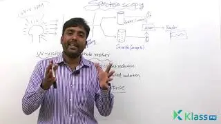 UV visible spectro photo meter | Unit - 5 | Spectroscopy | chemistry | BTech Tutorials | KlassPM