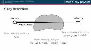 Basic X-ray physics: X-ray detection