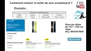 Snowboard - Choisir la taille de sa planche et son type