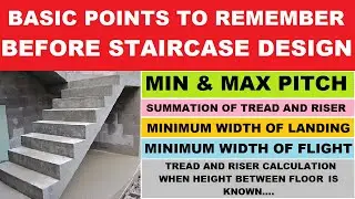 Basic Points to Remember before about Staircase Design by Learning Technology