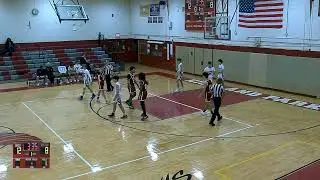 W - Highland Park Boys Varsity vs Calvary Christian 2/3/25