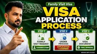 Saudi Family Visit Visa Process Explained | Application, Chamber & Final Approval