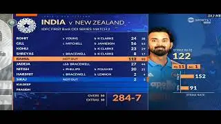 Kl rahul 112