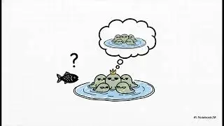 The Cognitive Architecture of Exploration in The Little Black Fish