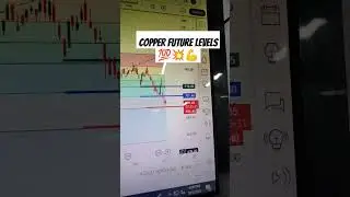 copper future levels 💯💥💪#shortsvideo #shorts #trending #copper