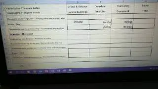 Gr 10 Vaste Bate Nota