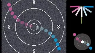 Windshooting I: Эффекты видео347