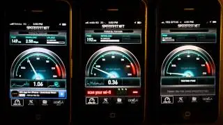 Telstra vs. Vodafone vs. Optus