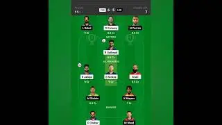 CSK vs LSG 6th T20 Match | Dream11 Demo Team  | ட்ரீம்11 | CSK vs LSG  IPL | Top11 Fantasy