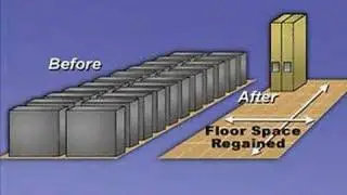 Vertical Carousels from ShelfPlus