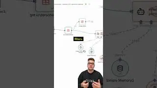 Stop Sending Generic! Gemini AI's Personalization That Gets Opened
