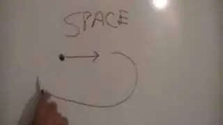 Damion's Circle Philosophy